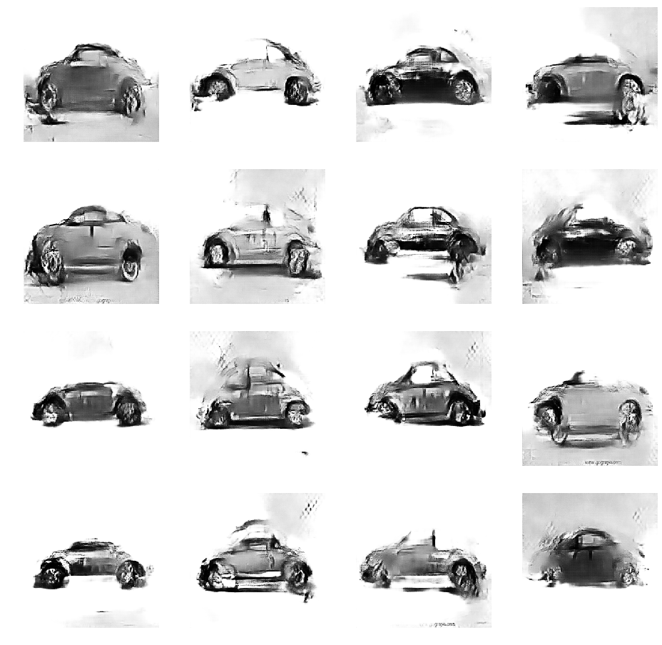 beetles